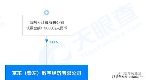 京東在廣西崇左成立數(shù)字經(jīng)濟公司，拓展大數(shù)據(jù)與計算機系統(tǒng)服務(wù)